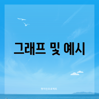 그래프 및 예시