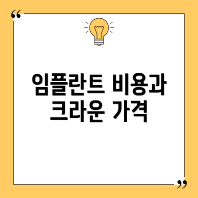 임플란트 비용과 크라운 가격
