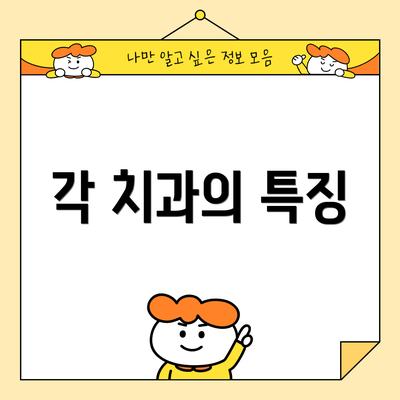 각 치과의 특징