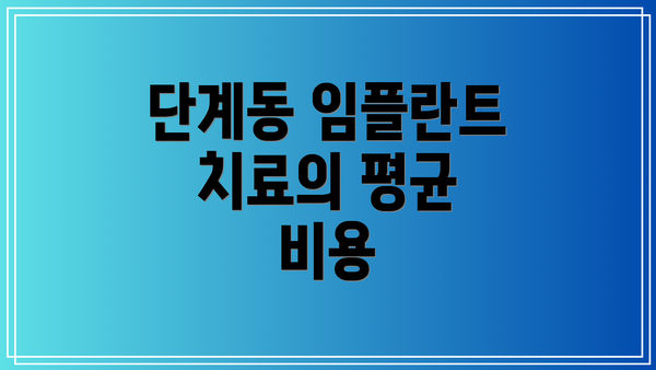 단계동 임플란트 치료의 평균 비용