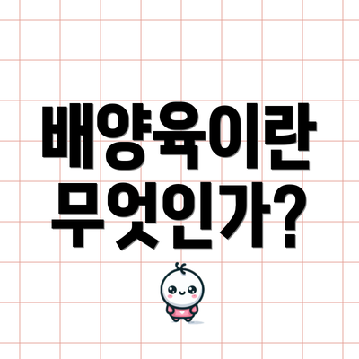 배양육이란 무엇인가?