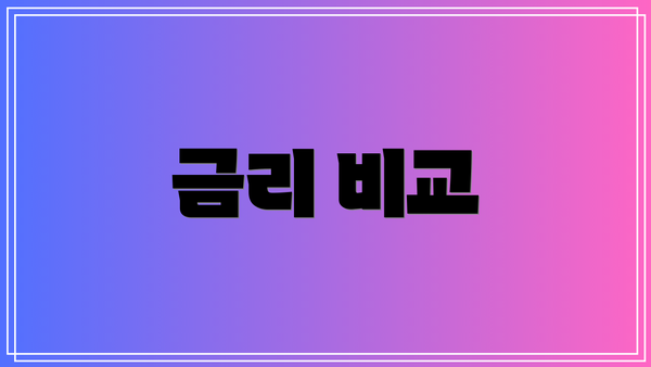 금리 비교