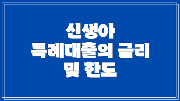 신생아 특례대출의 금리 및 한도